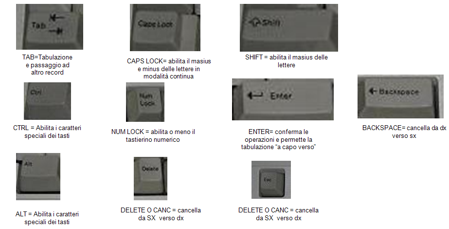 informatica di base 2